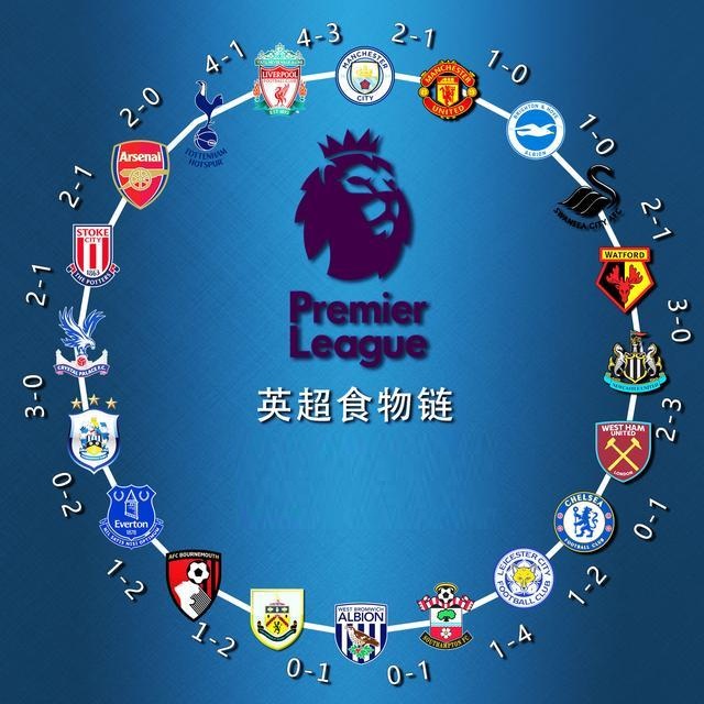 足协杯官方发布决赛纪念产品：纪念徽章38元，围巾58元