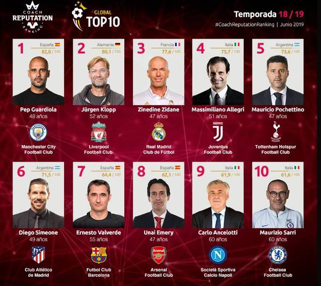 第41圈，诺里斯进站做出二停，维斯塔潘超越皮亚斯特里升至第1