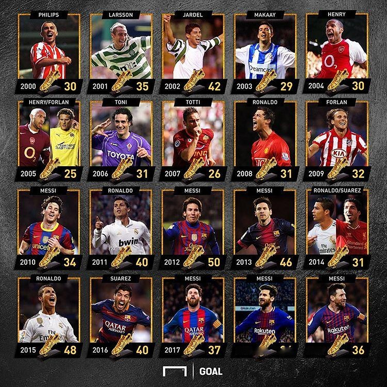 利物浦内讧曝光！斯洛特不愿卖迪亚斯，总监休斯却执意推动转会